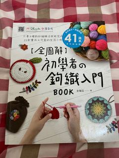 由 wryip0921 (刊登 ID 1175997936，圖片 1) 提交，位於 的 (類別：)，說明：。