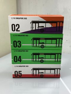 （分類：）位於 。 由 8dddkpp 提交（商品編號 1175973553，圖片 1）。簡介： 。