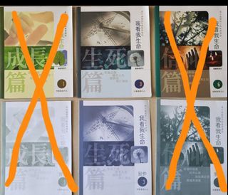 （分類：）位於 。 由 winngie 提交（商品編號 1172439193，圖片 1）。簡介： 。
