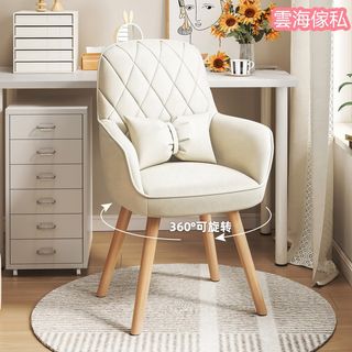 （分類：）位於 。 由 Clouds1s 提交（商品編號 1175926805，圖片 1）。簡介： 。