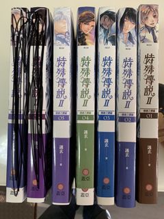 （分類：）位於 。 由 bbuuyer 提交（商品編號 1175858983，圖片 1）。簡介： 。