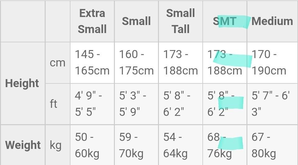 Triathlon Wet Suit HUUB Delta, Sports Equipment, Sports & Games