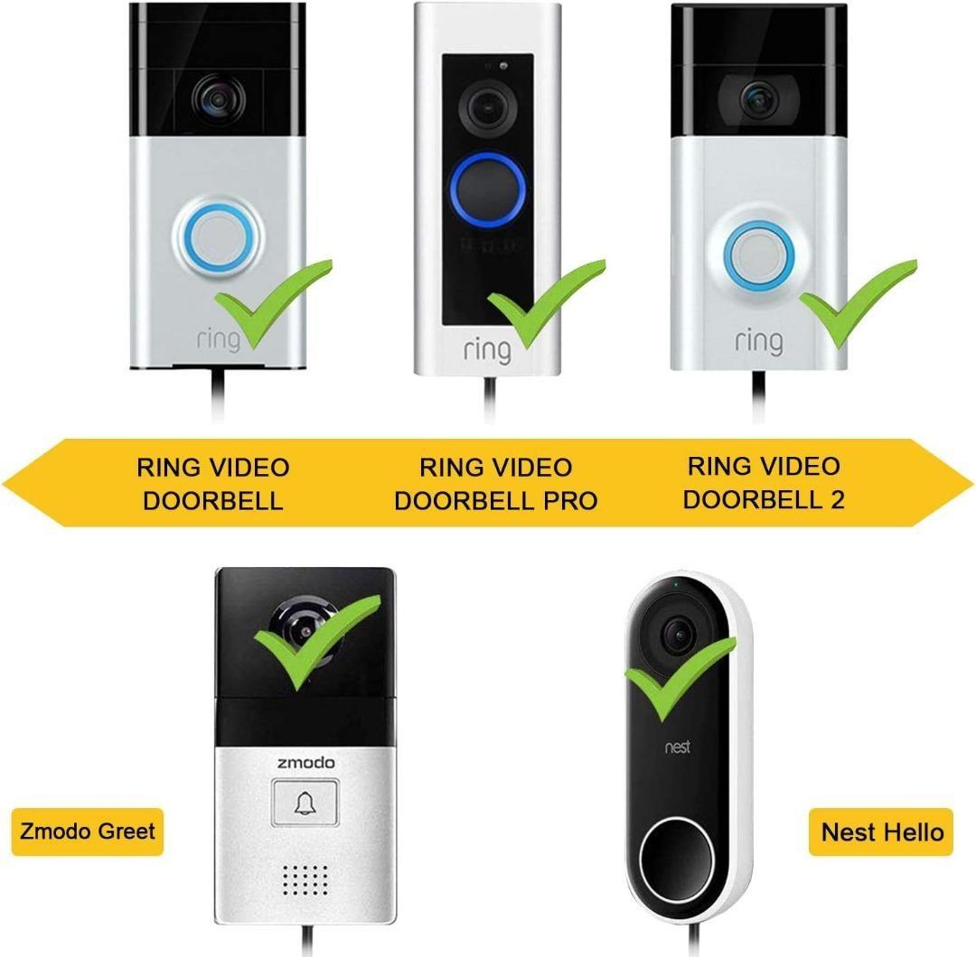 [B722] Power Adapter for Ring Video Doorbell with 6M Wires, Power