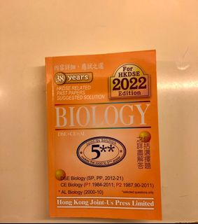 （分類：）位於 。 由 dredrey 提交（商品編號 1177825616，圖片 1）。簡介： 。
