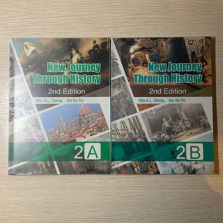 （分類：）位於 。 由 _testing_ 提交（商品編號 1177769917，圖片 1）。簡介： 。