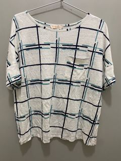 （分類：）位於 。 由 cccchouse 提交（商品編號 1177830105，圖片 1）。簡介： 。