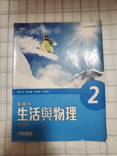 （分類：）位於 。 由 _.lam 提交（商品編號 1177902695，圖片 1）。簡介： 。