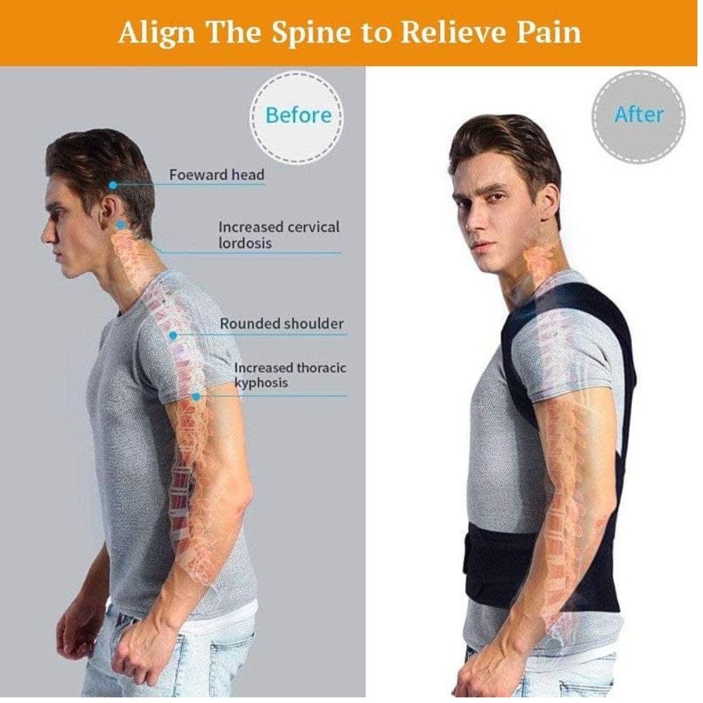 Hunchback Posture Corrector Adjustable Back Support Body Brace Lumbar  Shoulder Support Belt