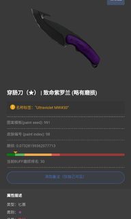 （分類：）位於 。 由 Tam3169 提交（商品編號 1177989608，圖片 1）。簡介： 。