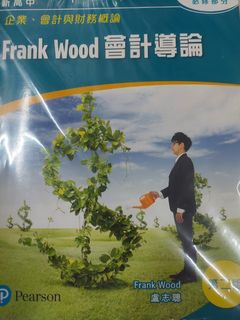 （分類：）位於 。 由 bvn568 提交（商品編號 1177996331，圖片 1）。簡介： 。