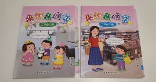 （分類：）位於 。 由 teresacyho 提交（商品編號 1178077051，圖片 1）。簡介： 。