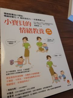 （分類：）位於 。 由 nwnicky 提交（商品編號 1178059697，圖片 1）。簡介： 。