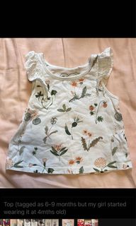 (Category: ) located in . Submitted by xinyi_jas (Listing ID 1178090725, Image 1). Description: .