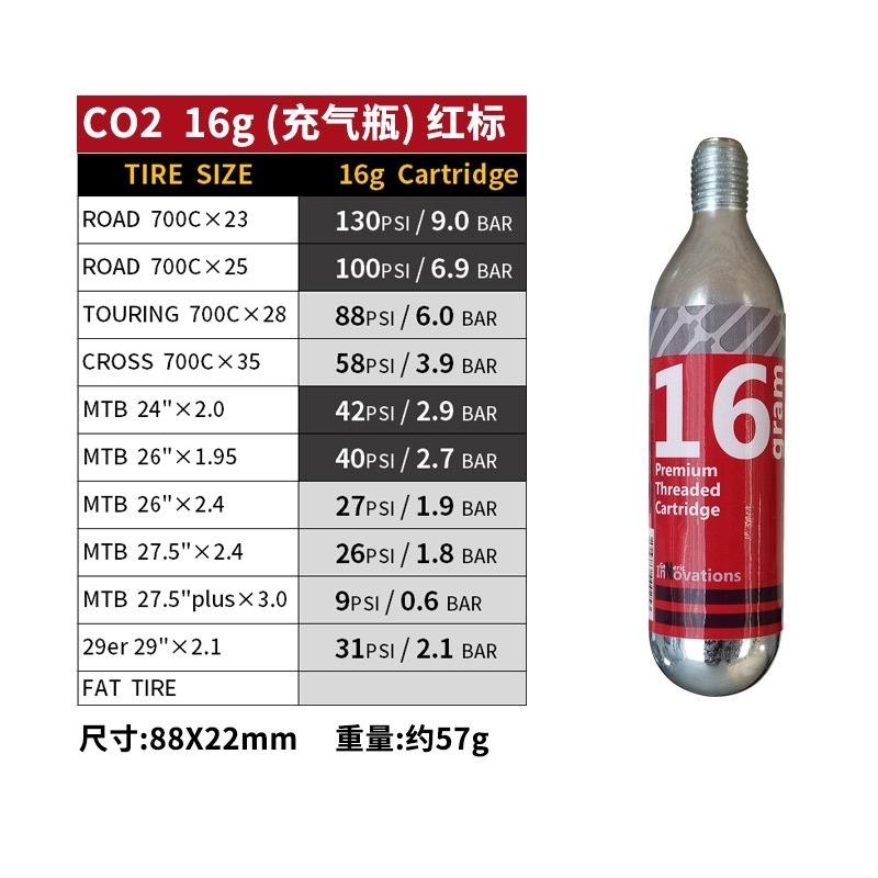 Co2 cartridge size for road bike online
