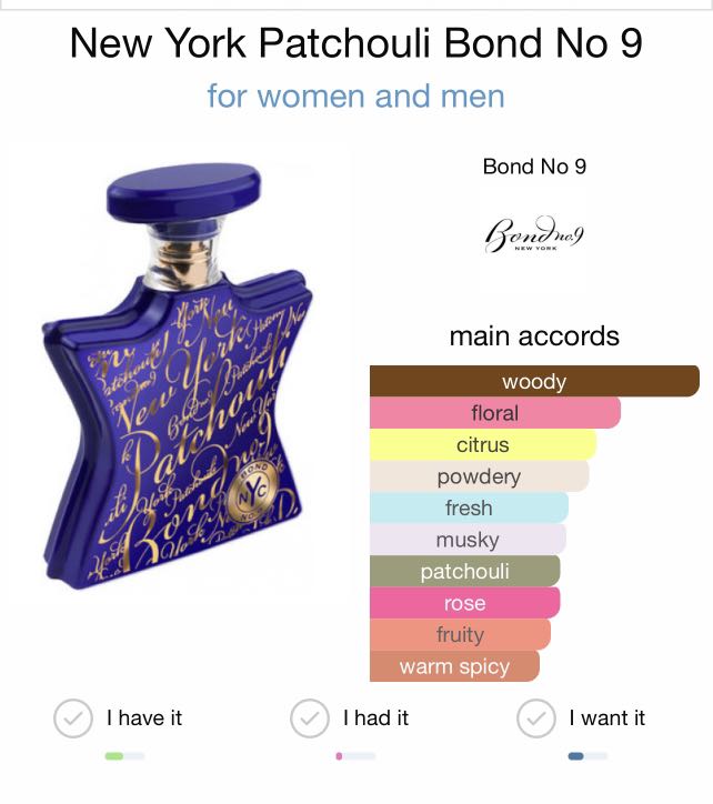 Bond hotsell 9 patchouli