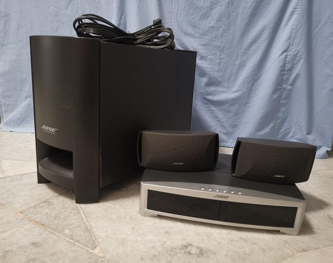 付属品画像に写っているものBOSE PS3-2-1 II Powered Speaker System