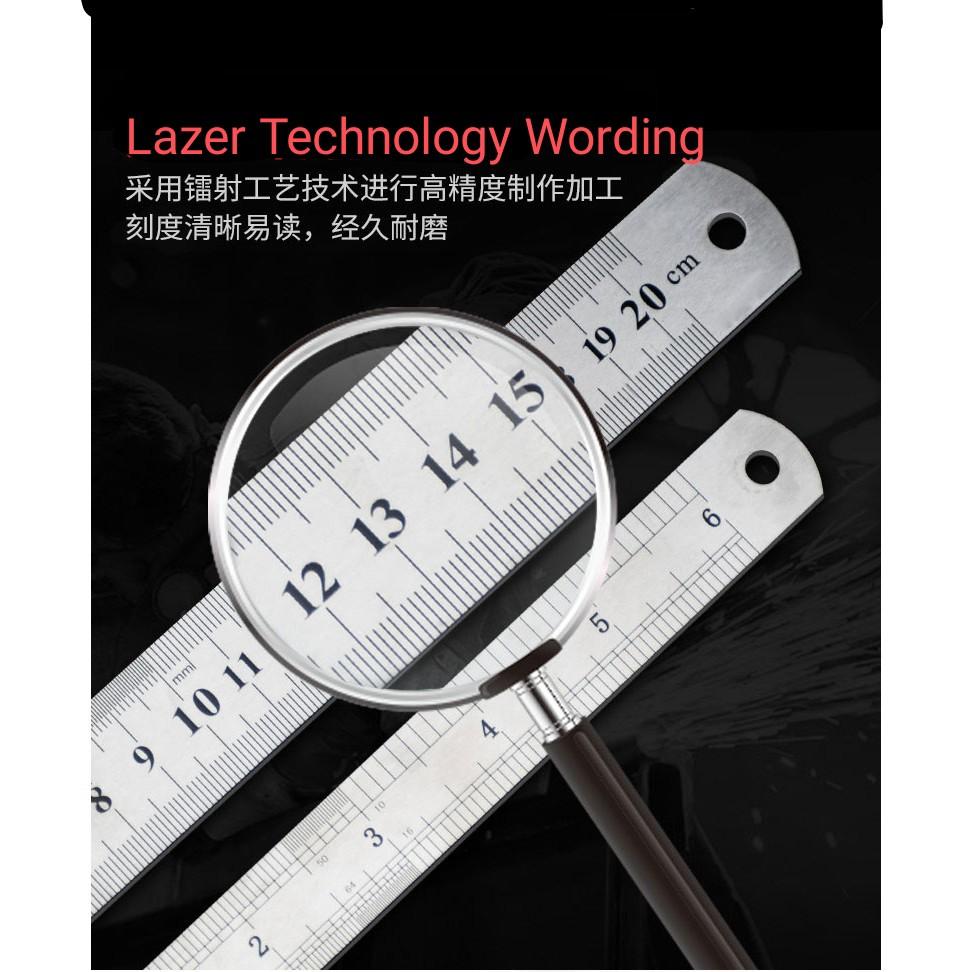 1.42 inches shop on a ruler