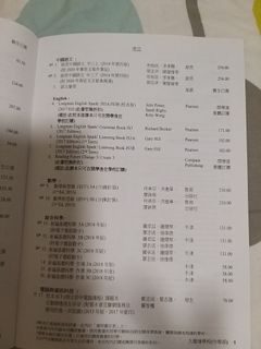 （分類：）位於 。 由 05041 提交（商品編號 1178399715，圖片 1）。簡介： 。
