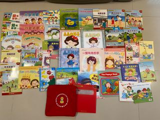 （分類：）位於 。 由 emem200110 提交（商品編號 1178334875，圖片 1）。簡介： 。