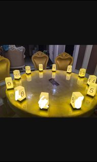 （分類：）位於 。 由 singjai615 提交（商品編號 1178272016，圖片 1）。簡介： 。