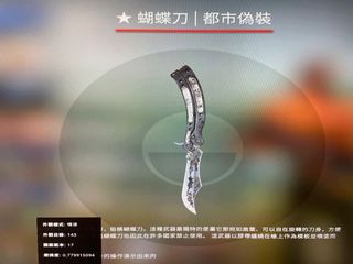 （分類：）位於 。 由 hkt21 提交（商品編號 1178427722，圖片 1）。簡介： 。