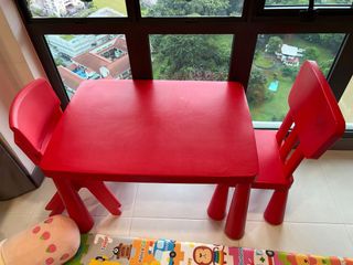 (Category: ) located in . Submitted by mschirpy (Listing ID 1178276140, Image 1). Description: .
