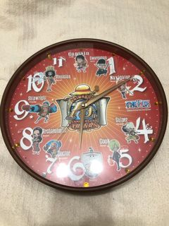 由 papun618 (刊登 ID 1178256694，圖片 1) 提交，位於 的 (類別：)，說明：。