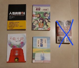 （分類：）位於 。 由 cslho 提交（商品編號 247758446，圖片 1）。簡介： 。