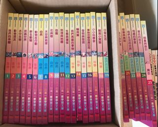 （分類：）位於 。 由 maywongmy 提交（商品編號 1178288323，圖片 1）。簡介： 。