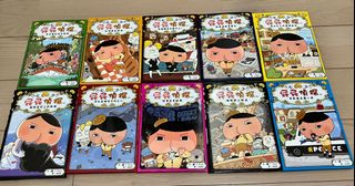 （分類：）位於 。 由 isoon 提交（商品編號 1178612832，圖片 1）。簡介： 。