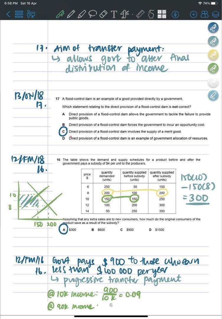 straight A* student’s notes AS A Level Economics (9708) notes 2023