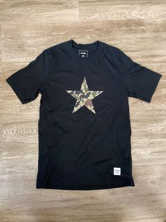 （分類：）位於 。 由 IllaMapletree 提交（商品編號 1178522863，圖片 1）。簡介： 。