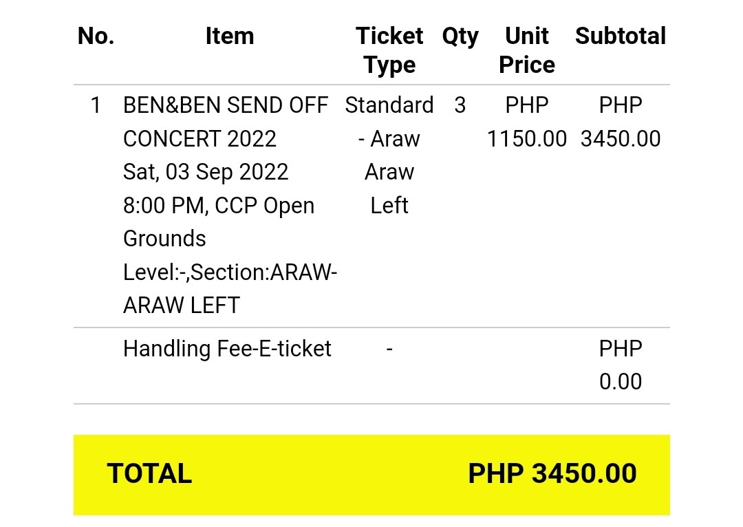 Ben&Ben Concert Ticket, Tickets & Vouchers, Event Tickets on Carousell