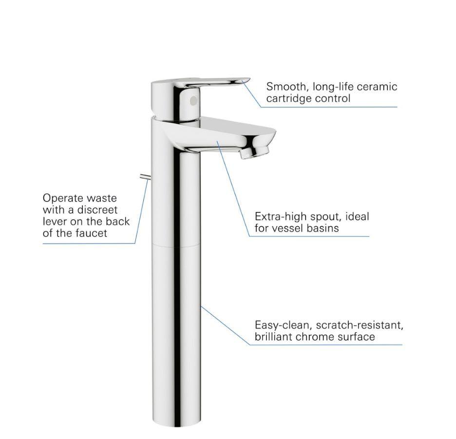 Grohe taps, Furniture & Home Living, Bathroom & Kitchen Fixtures on