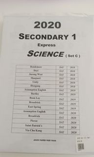 (Category: ) located in . Submitted by psle-olevel (Listing ID 1178775807, Image 1). Description: .