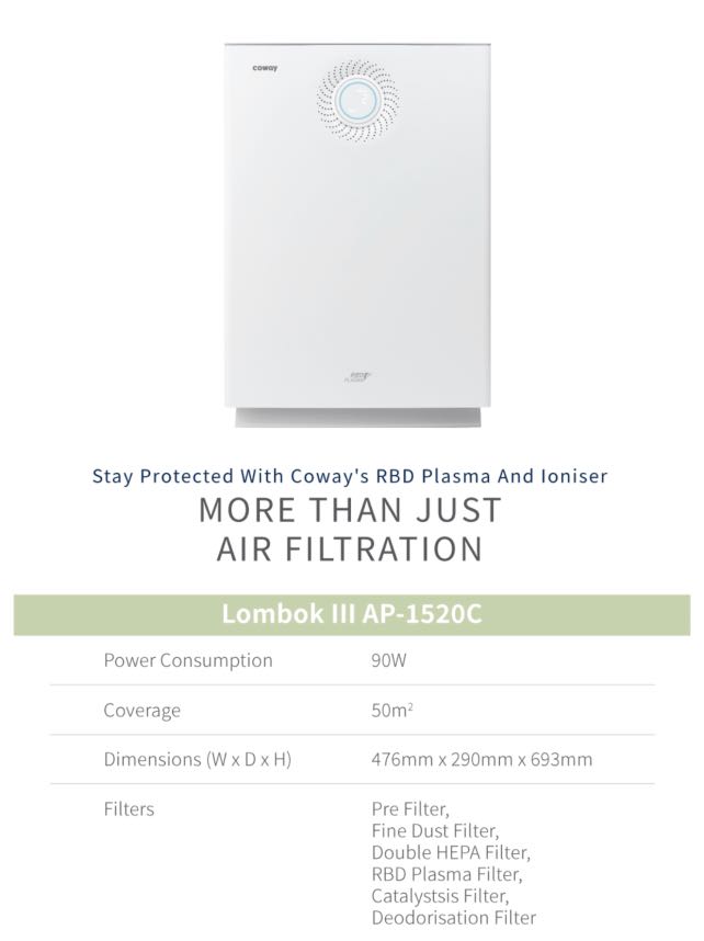 LOMBOK 3 COWAY AIR PURIFIER