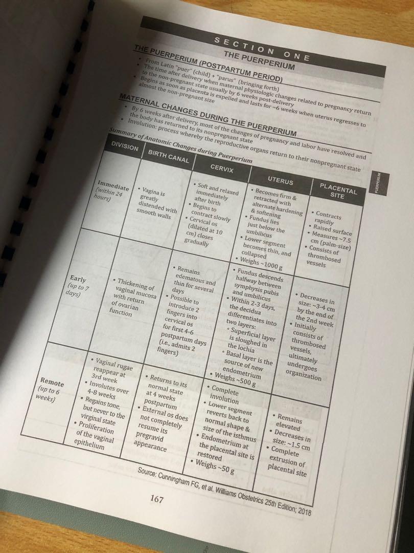 [SALE] OB-GYN Platinum, Hobbies & Toys, Books & Magazines, Textbooks on ...