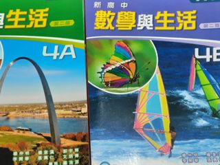 （分類：）位於 。 由 c_yannnn 提交（商品編號 1178933889，圖片 1）。簡介： 。