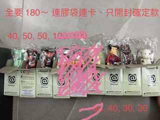 （分類：）位於 。 由 shoppingcca 提交（商品編號 1179015582，圖片 1）。簡介： 。