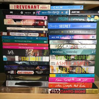 (Category: ) located in . Submitted by areyelvi (Listing ID 1179047626, Image 1). Description: .