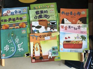 （分類：）位於 。 由 man0902 提交（商品編號 1178903511，圖片 1）。簡介： 。