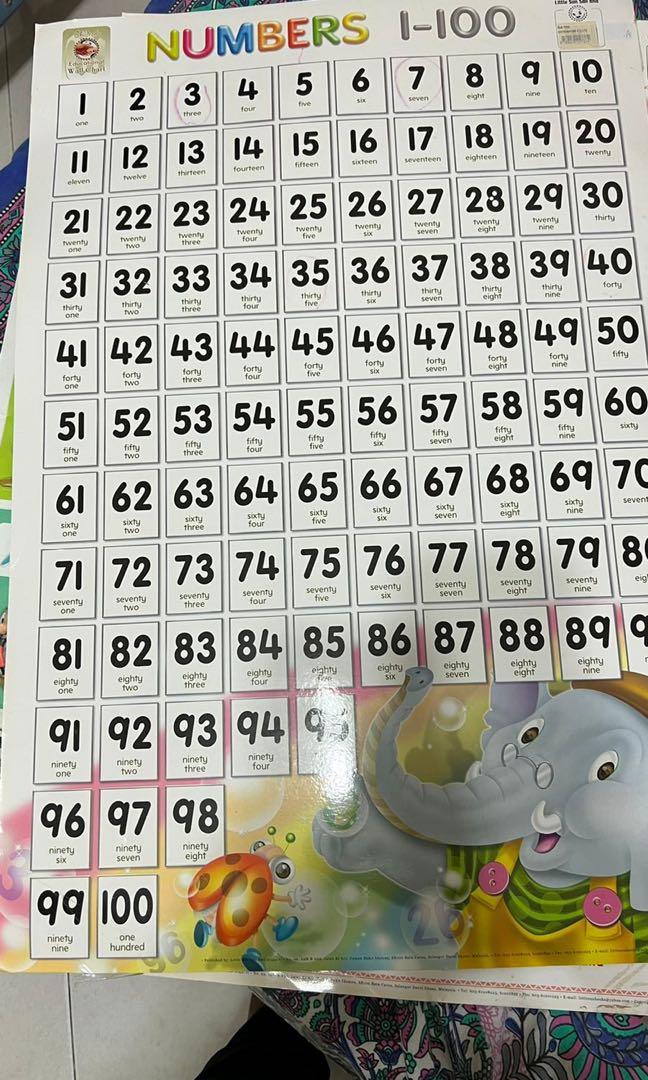 Learning kids charts, Hobbies & Toys, Stationery & Craft, Stationery