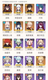 （分類：）位於 。 由 ManH23 提交（商品編號 1179208343，圖片 1）。簡介： 。