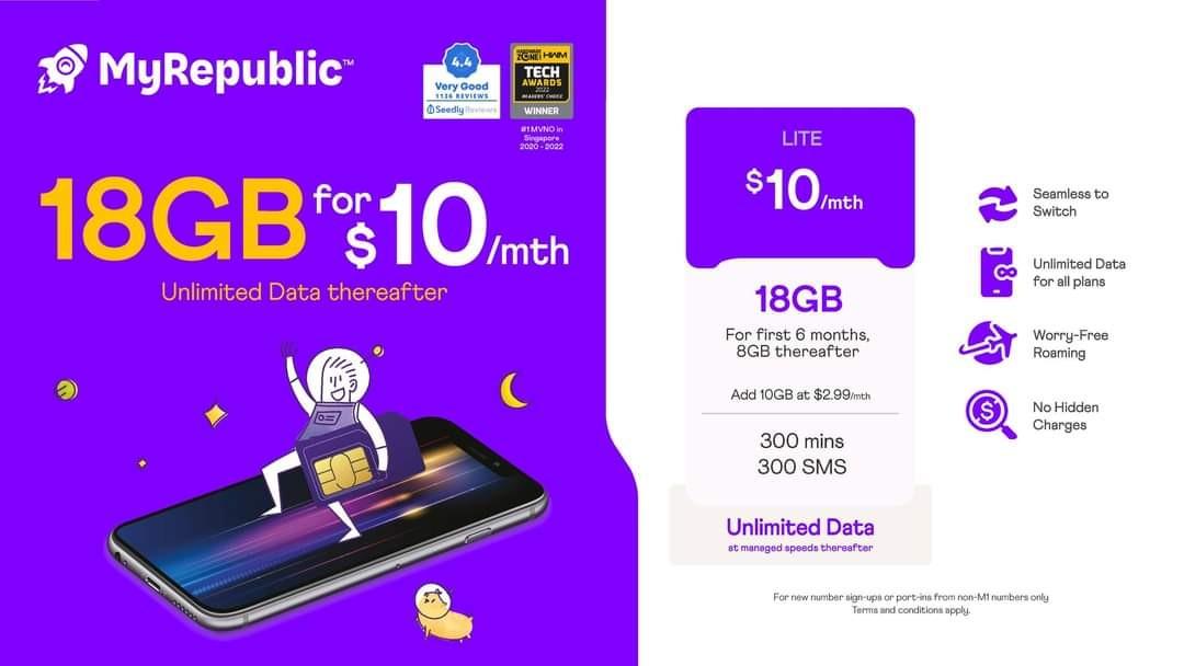 Best fiber plan, Announcements on Carousell