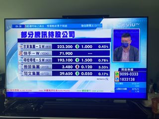 （分類：）位於 。 由 manhon.w 提交（商品編號 1179089963，圖片 1）。簡介： 。