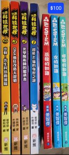 （分類：）位於 。 由 yeemangillian 提交（商品編號 1179145199，圖片 1）。簡介： 。