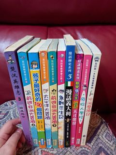 （分類：）位於 。 由 iamnothing2222 提交（商品編號 1179403971，圖片 1）。簡介： 。