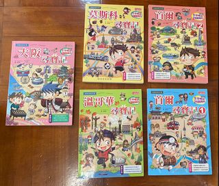（分類：）位於 。 由 cns06 提交（商品編號 1179346763，圖片 1）。簡介： 。
