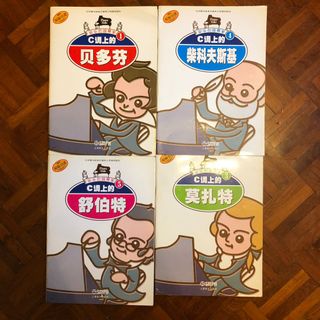 （分類：）位於 。 由 carolmiso 提交（商品編號 1179370052，圖片 1）。簡介： 。