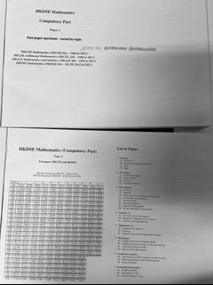 （分類：）位於 。 由 daydayvibe 提交（商品編號 1179437767，圖片 1）。簡介： 。